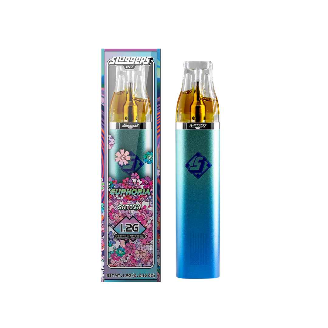 All products